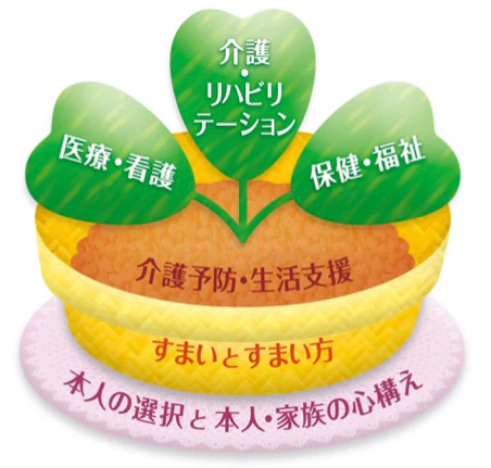 植木鉢のイラスト