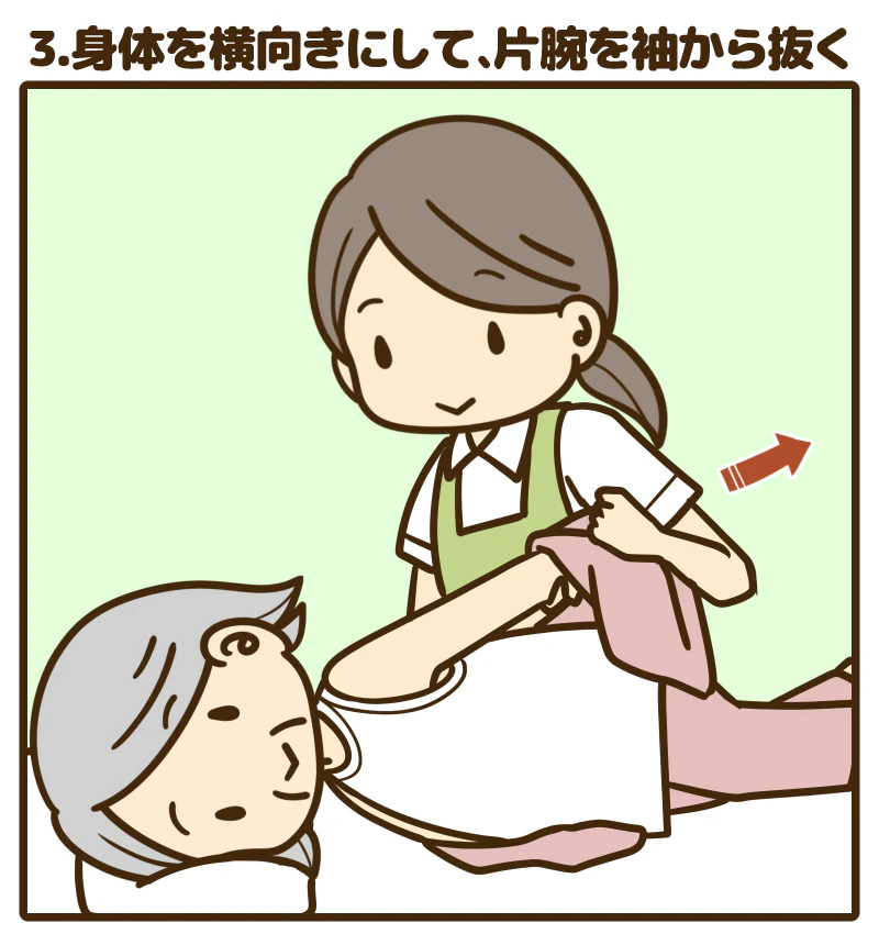 3.身体を横向きにして、片腕を袖から抜く