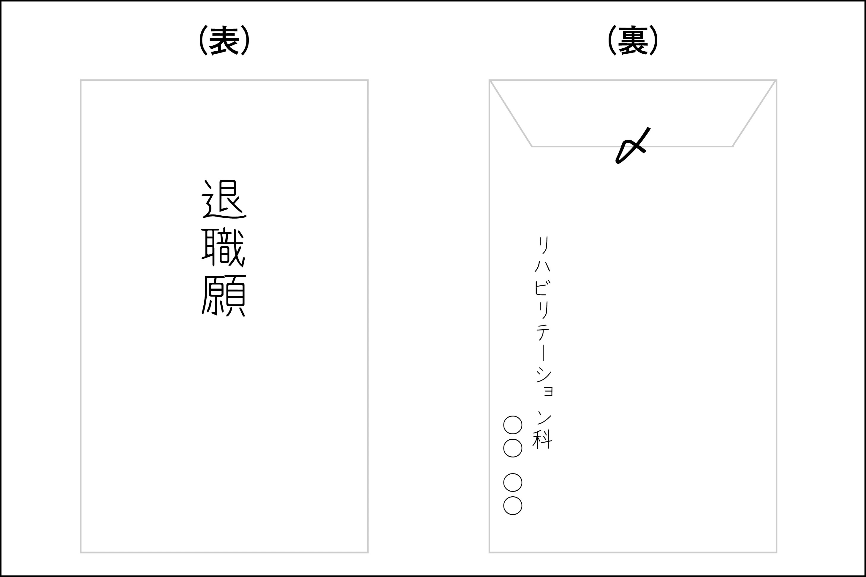 封筒の書き方例