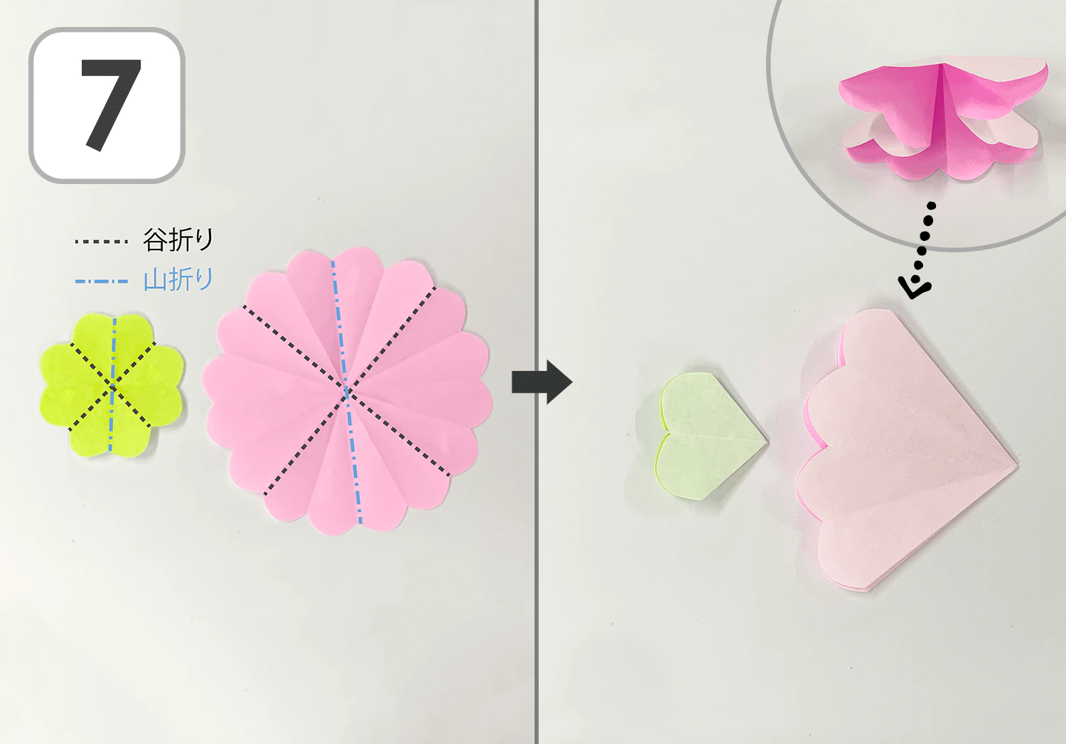 とびだすありがとうカードの製作手順７