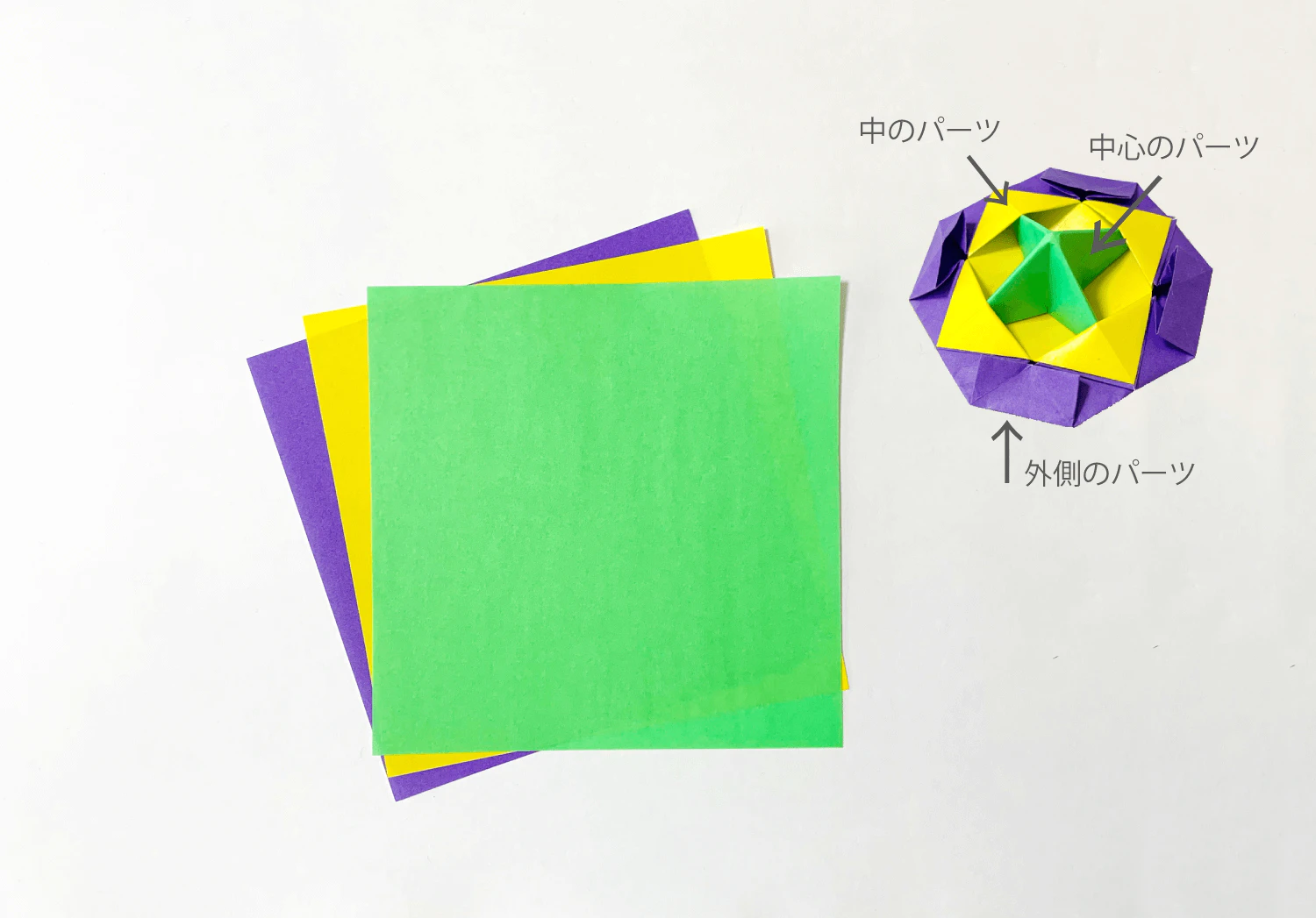 3枚で作るこまの準備物