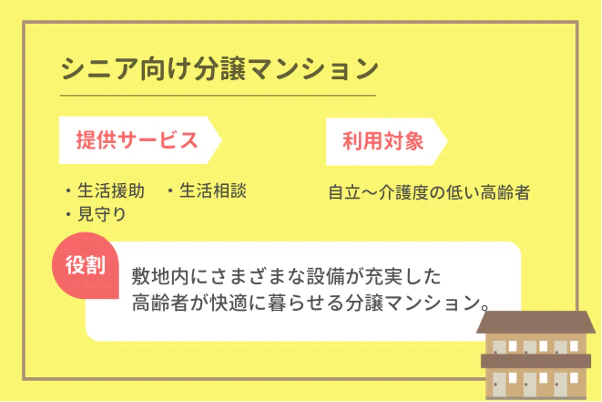 シニア向け分譲マンション