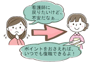 眉を八の字にし悩んでいる女性が、矢印で笑顔の看護師にかわる。吹き出しには「看護師に戻りたいけど、不安だなぁ…」「ポイントをおさえればいつでも復職できるよ」の文字