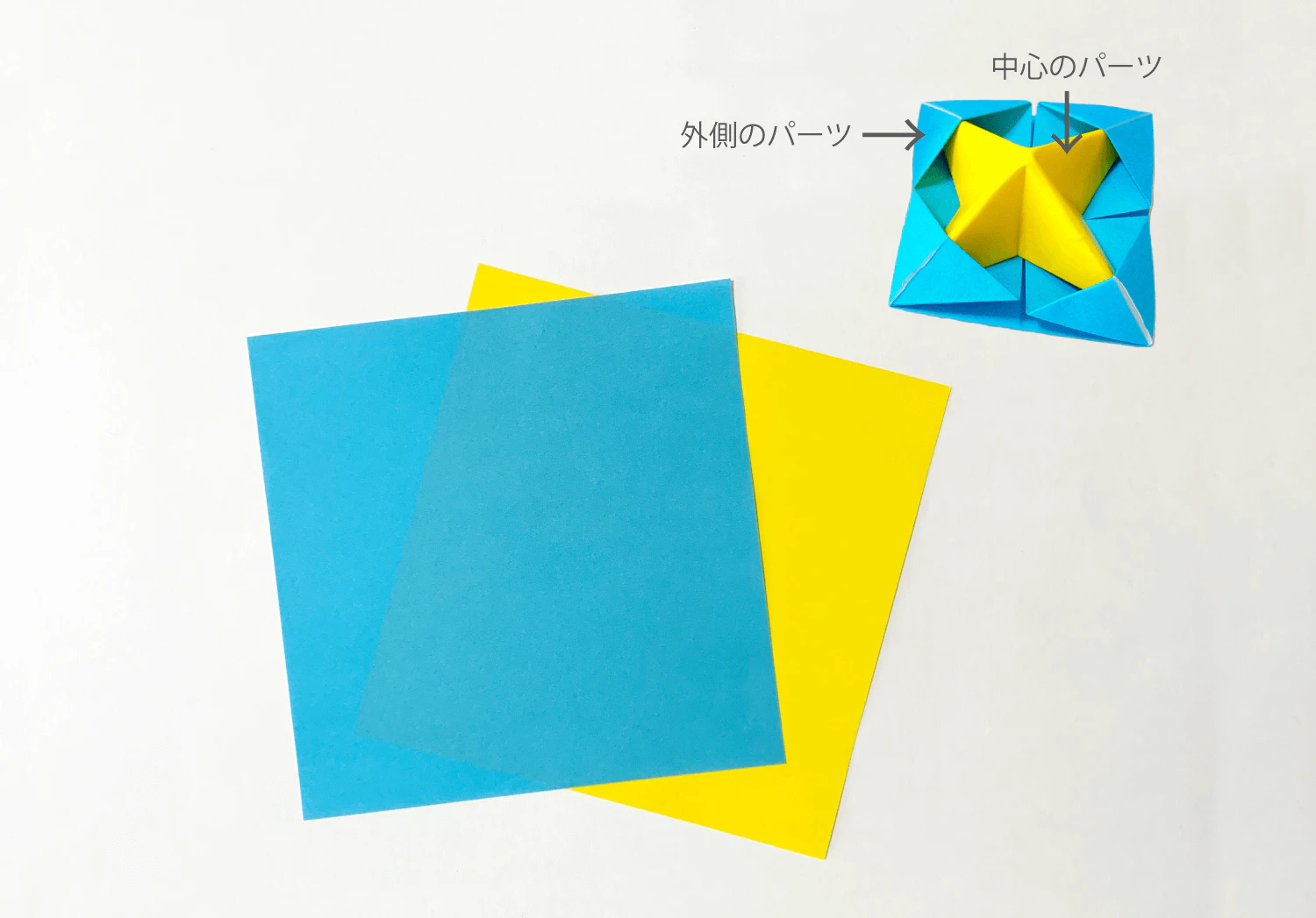 2枚で作るこまの準備物