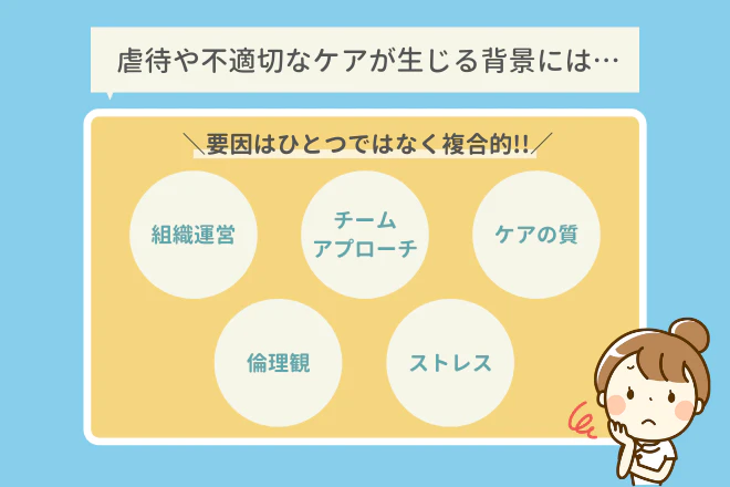 虐待や不適切なケアが生じる背景