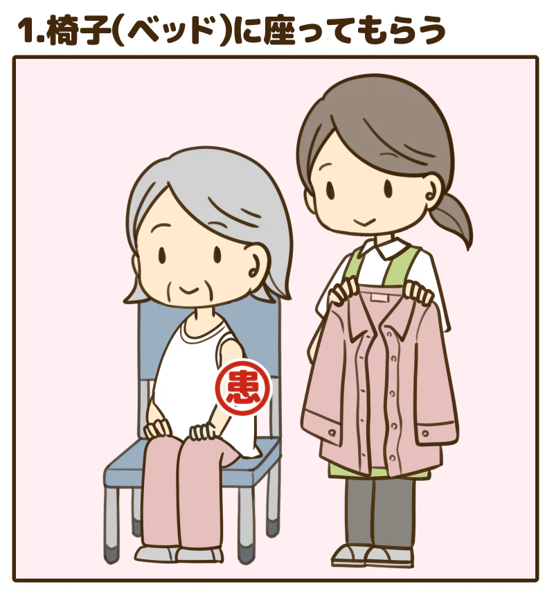 1.椅子（ベッド）に座ってもらう