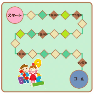 すごろくボード