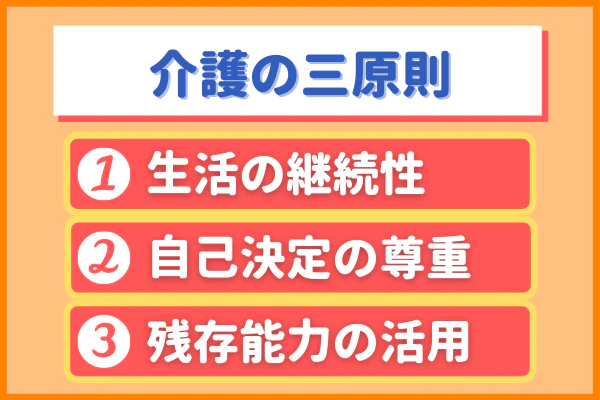 介護の三原則①生活の継続性②自己決定の尊重③残存能力の活用