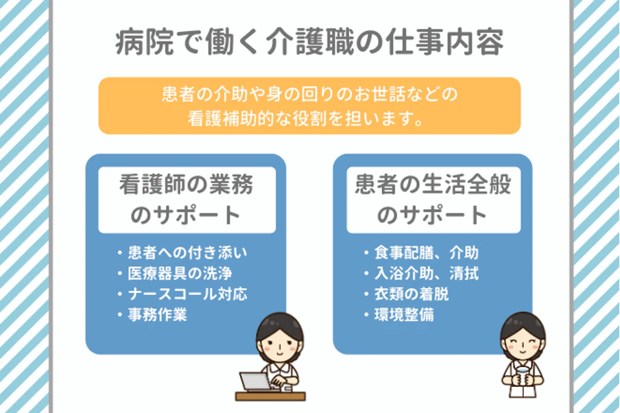 病院で働く介護職員の仕事内容