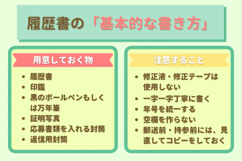 履歴書の「基本的な書き方」