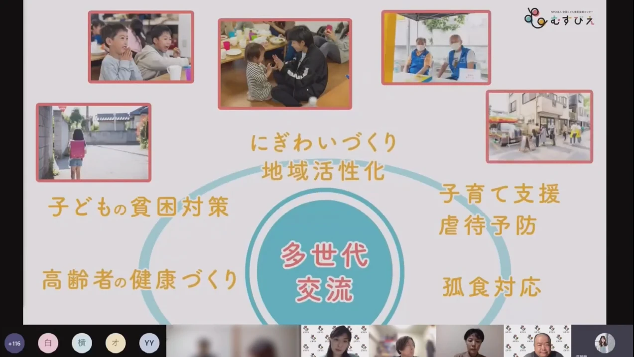 イベントレポート