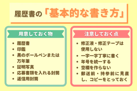 履歴書の「基本的な書き方」用意しておく物リスト　注意しておく点リスト