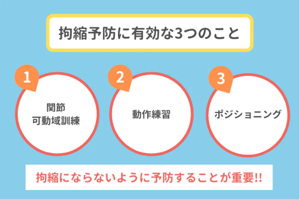 拘縮予防に有効な3つのこと