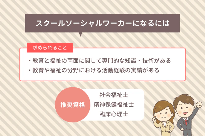 スクールソーシャルワーカーになるには