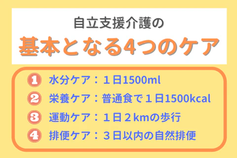 自立支援介護の基本となる4つのケア