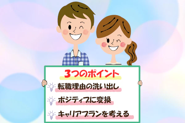 3つのポイント・転職理由の洗い出し・ポジティブに変換・キャリアプランを考える