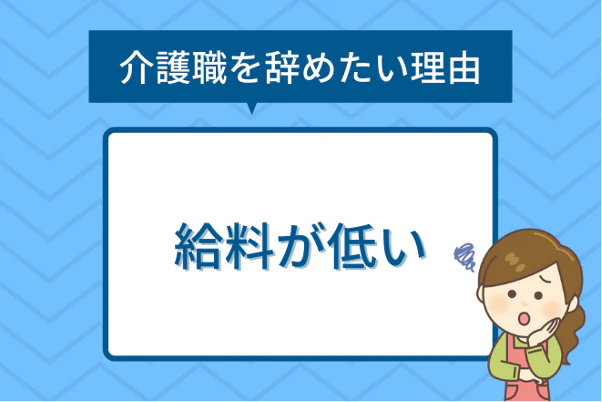 介護職を辞めたい理由１：給料が低い