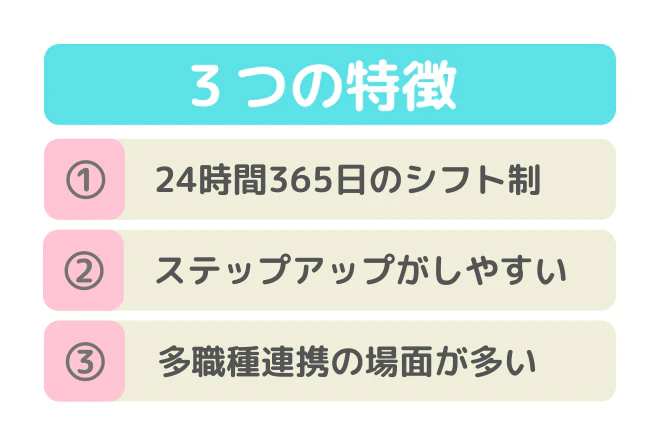 かんたき３つの特徴①24時間365日のシフト制②ステップアップがしやすい③多職種連携の場面が多い