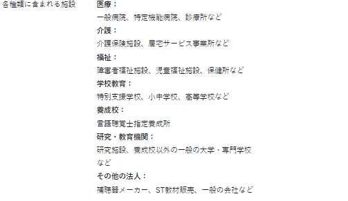 図