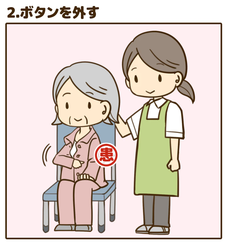 2.ボタンを外す