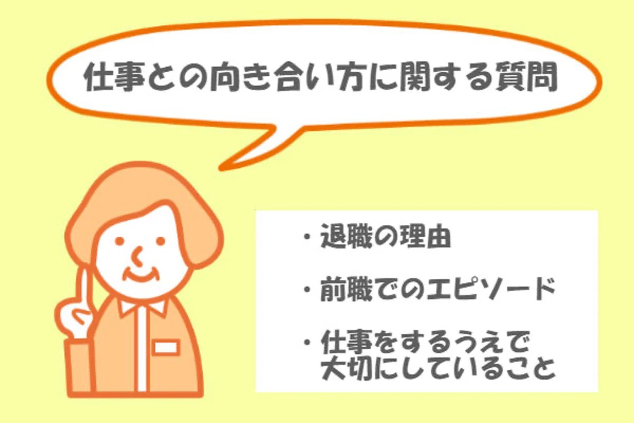 仕事との向き合い方に関する質問