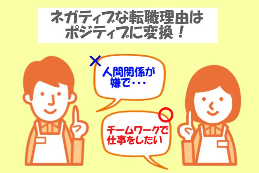 ネガティブな転職理由はポジティブに!