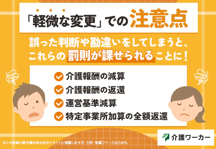 「軽微な変更」での注意点　・介護報酬の返還・介護報酬の減算・運営基準減算・特定事業所加算の