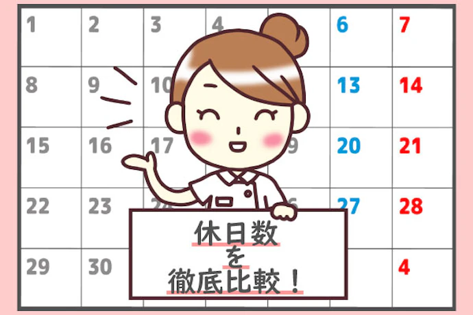 背景に大きなカレンダーがあり、看護師が「休日数を徹底比較！」と書いてあるボードを持っている。