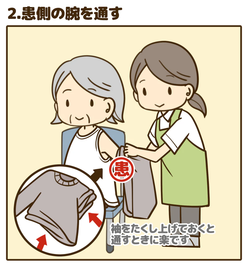 2.患側の腕に通す