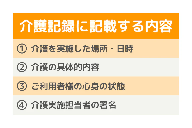 介護記録に記載する内容①介護を実施した場所・日時②介護の具体的内容③ご利用者様の心身の状態④介護実施担当者の署名