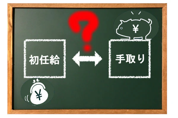 初任給と手取り
