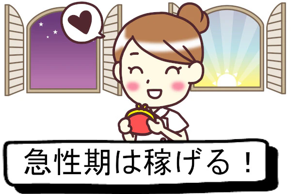 急性期は稼げる