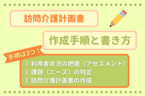 訪問介護計画書とは？基本の書き方、ポイントをおさえよう！｜介護ワーカー