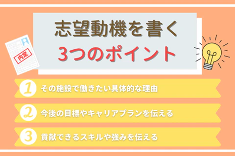 志望動機を書く3つのポイント①その施設で働きたい具体的な理由②今後の目標やキャリアプランを伝える③貢献できるスキルや強みを伝える
