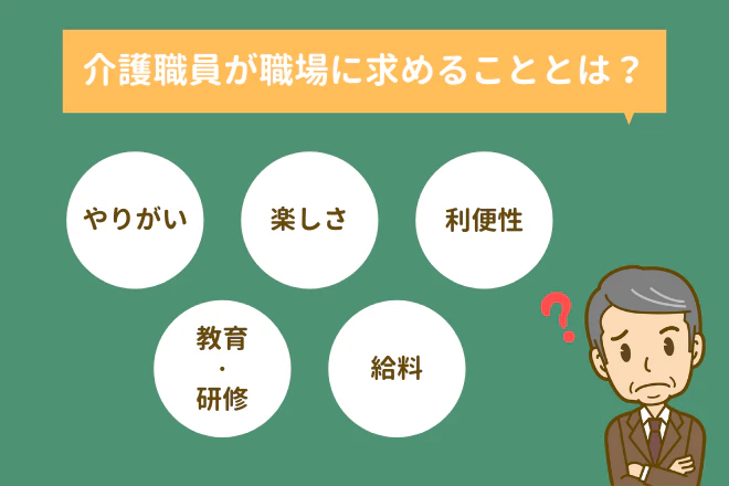 介護職員が職場に求めることとは？