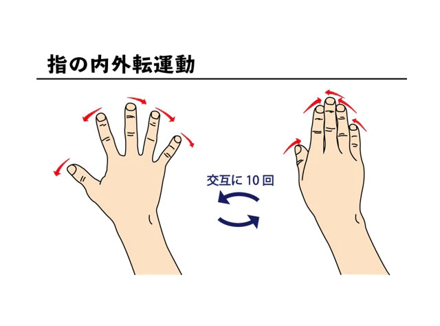 指先の運動