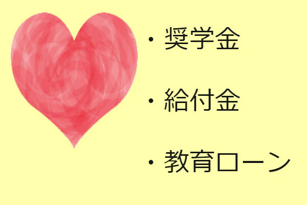 奨学金 給付金　教育ローン