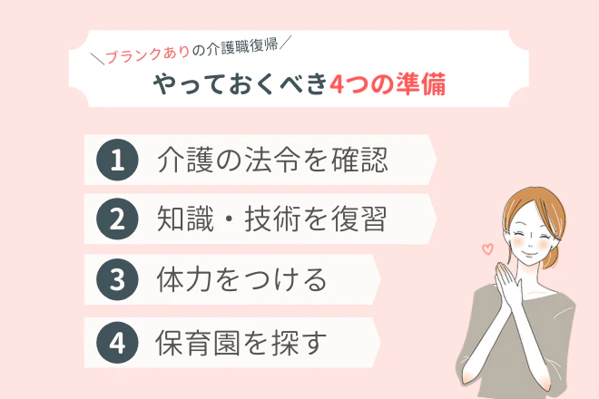 ブランクありの介護職復帰　やっておくべき4つの準備　1.介護の法令の確認 2.知識・技術の復習 3.体力をつける 4.保育園を探す