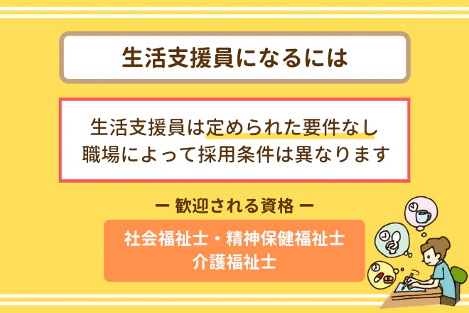 生活支援員になるには
