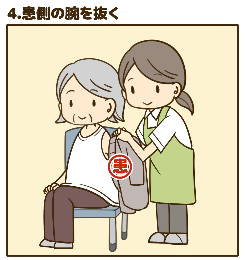 4.患側の腕を抜く