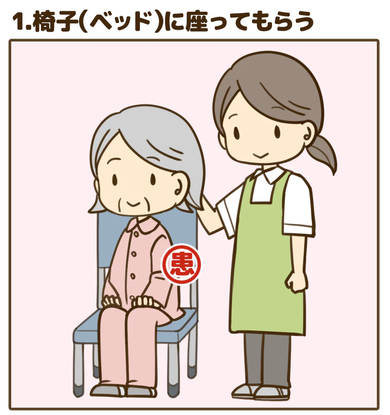 1.椅子（ベッド）に座ってもらう