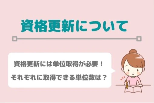 認知症ケア専門士の資格更新について .jpg