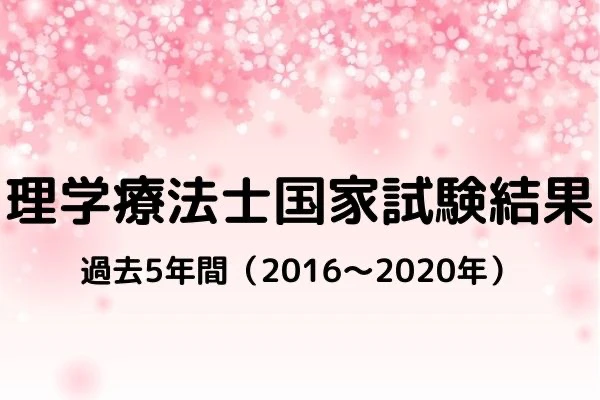 Ⅱ017-2021理学療法士国家試験過去5年間の結果のタイトルと桜の背景.jpg