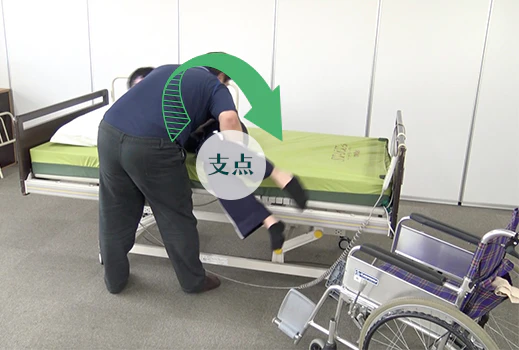 てこの原理を利用する