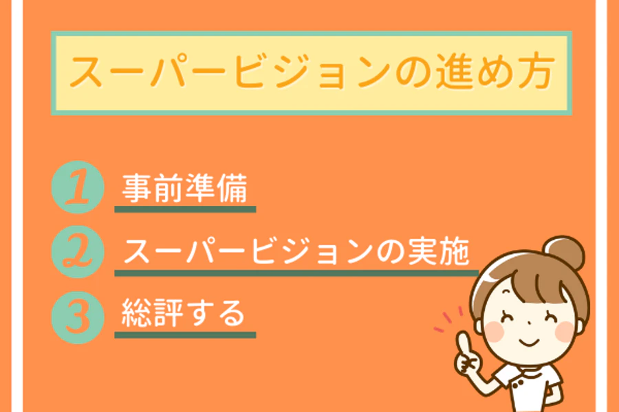 スーパービジョンの進め方①事前準備②スーパービジョンの実施③総評する