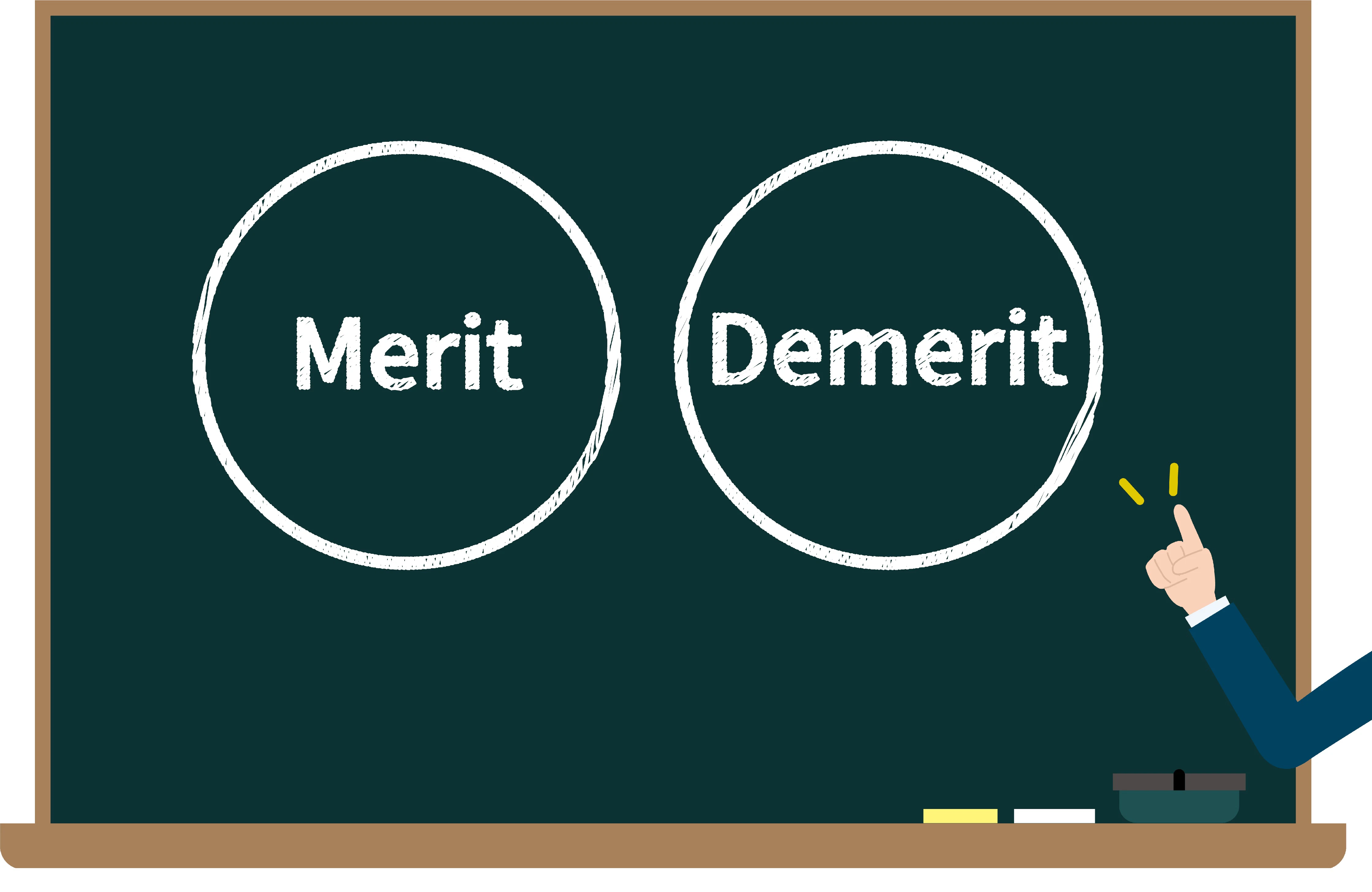 Merit Demerit