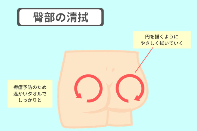 臀部の清拭