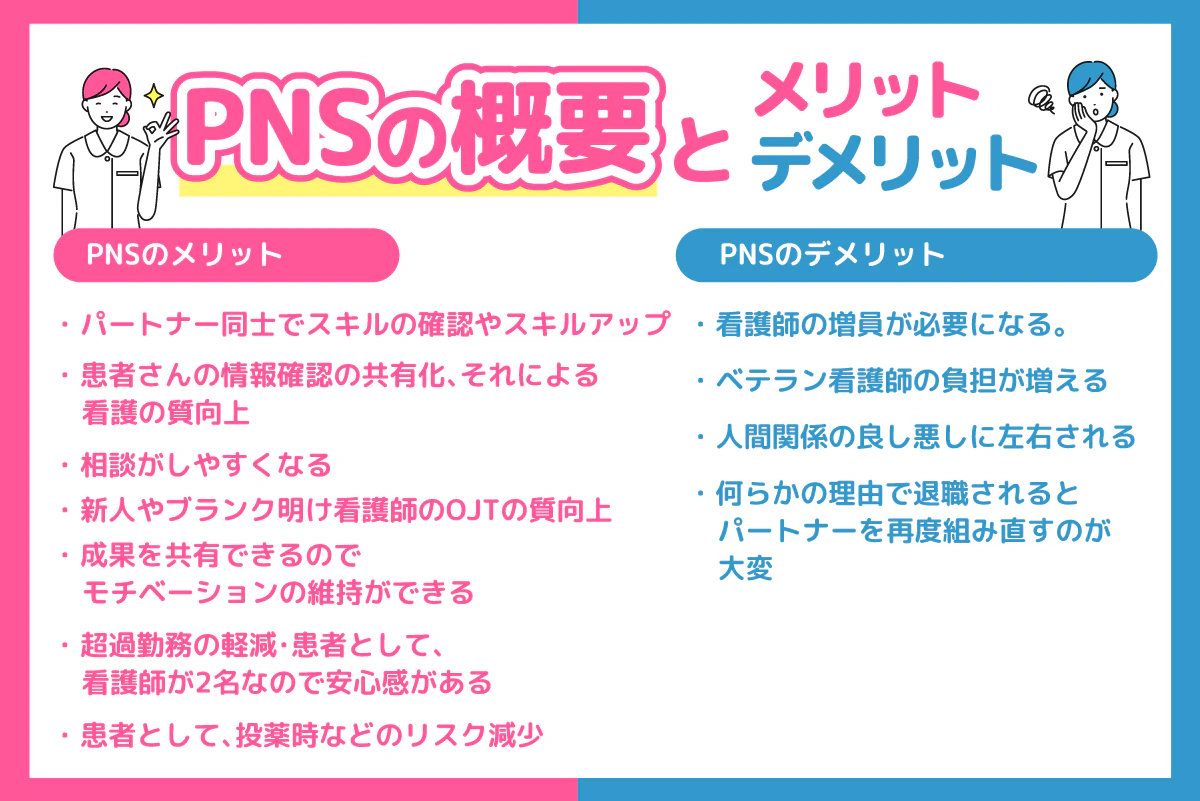 PNSの概要とメリットデメリット