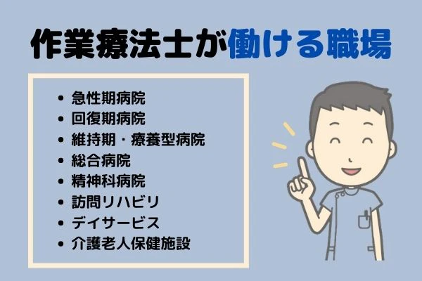 作業療法士が働ける場所一覧.jpg