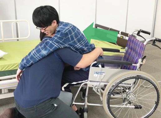 麻痺のない方の足を軸にし、 利用者さんの持っている力を使って一緒に移乗する